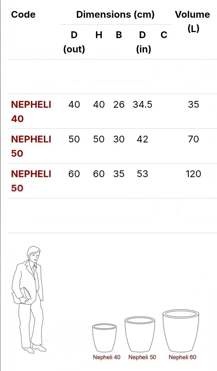Nepheli PVC
